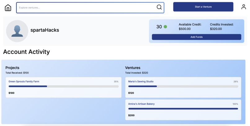 LoanMinnow – screenshot 4