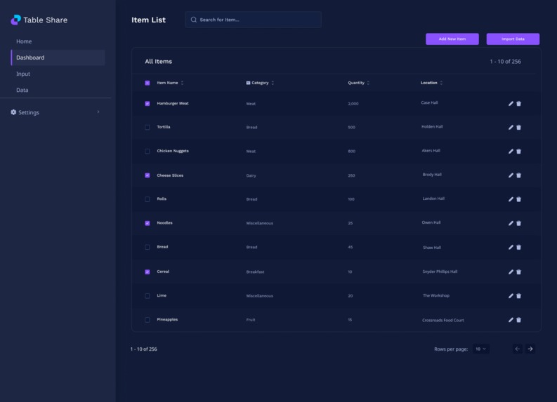 Table Share – screenshot 1