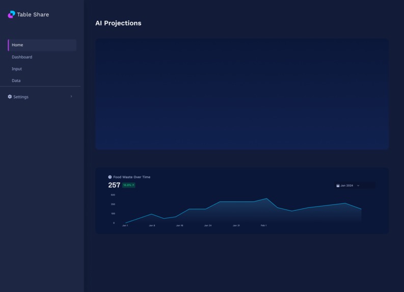 Table Share – screenshot 4