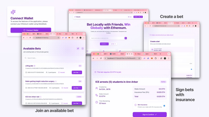 Seiyaku: A decentralized P2P Betting Platform – screenshot 3