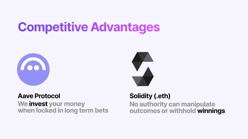Seiyaku: A decentralized P2P Betting Platform – screenshot 4
