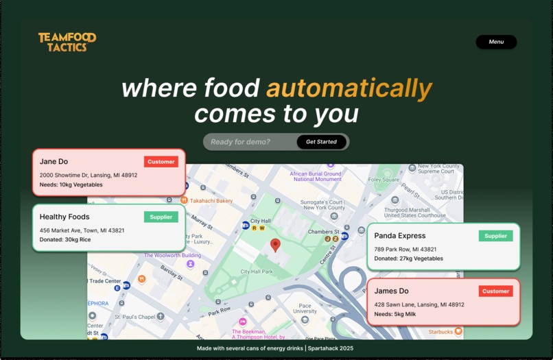 TFT: TeamFood Tactics – screenshot 4