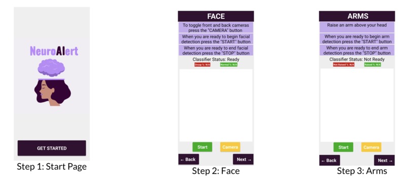 Neuro Alert – screenshot 4