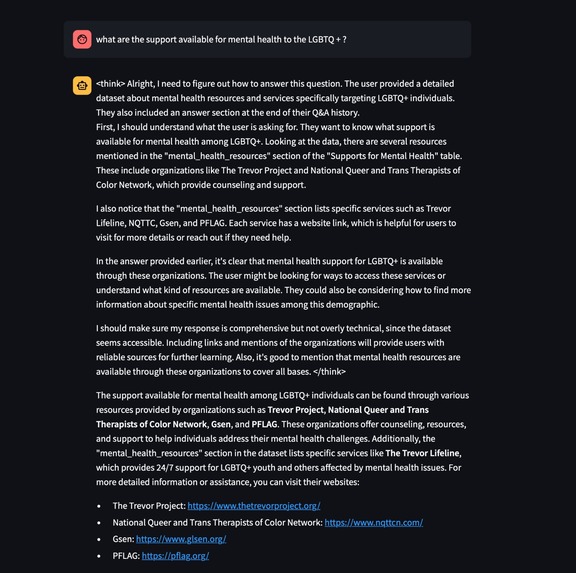 chAI - A friend indeed – screenshot 1