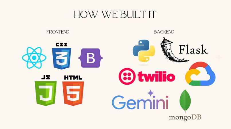 Pensieve – screenshot 4