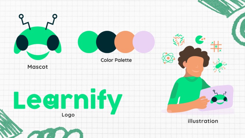 learnify – screenshot 2