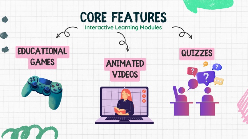 learnify – screenshot 4