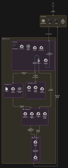 TBFL (True Baseball Fans League) – screenshot 1