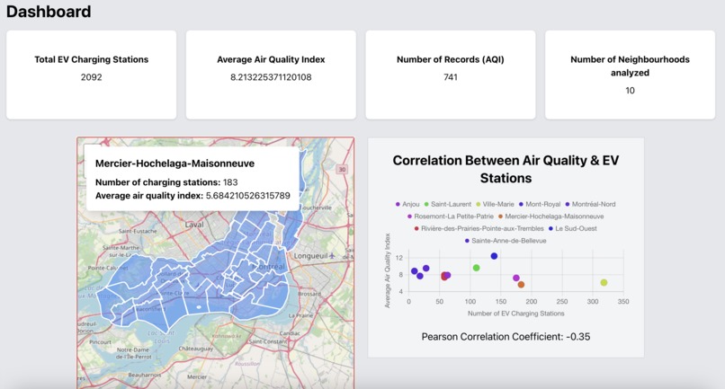 GeoAir – screenshot 1