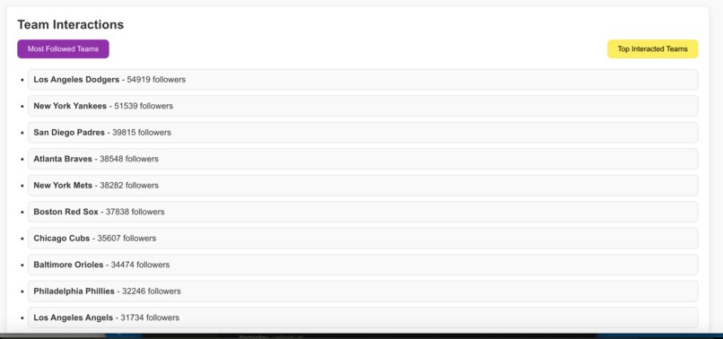 BaseBuzz – screenshot 3