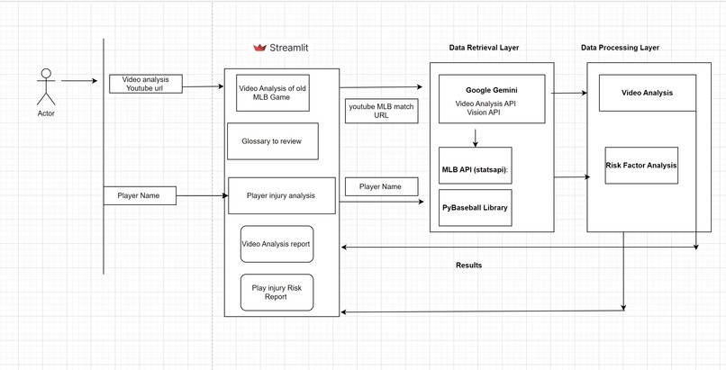 StatVision – screenshot 4