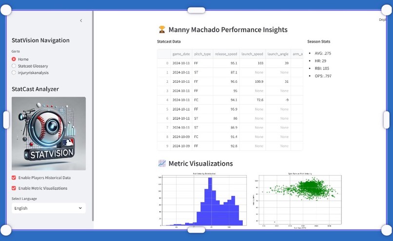 StatVision – screenshot 5