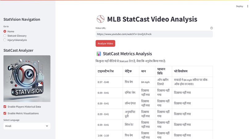 StatVision – screenshot 6