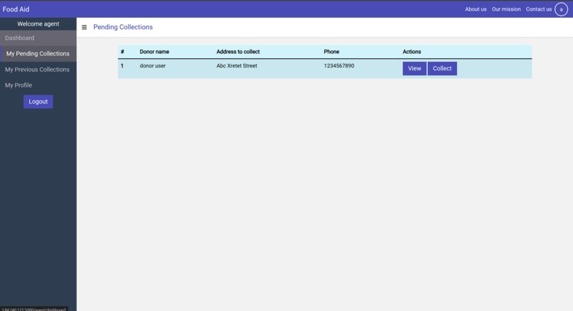 Feeding Hope – screenshot 12