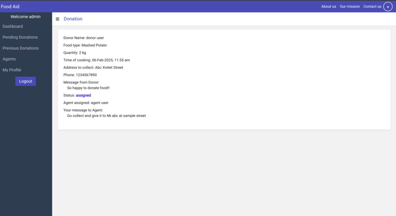 Feeding Hope – screenshot 11