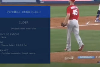 MLB Pitcher Mechanics Scorecard