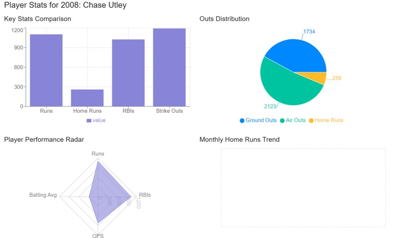 NextPitch – screenshot 5