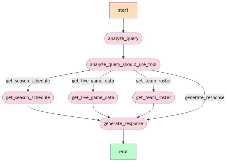 HighlightIQ – screenshot 1