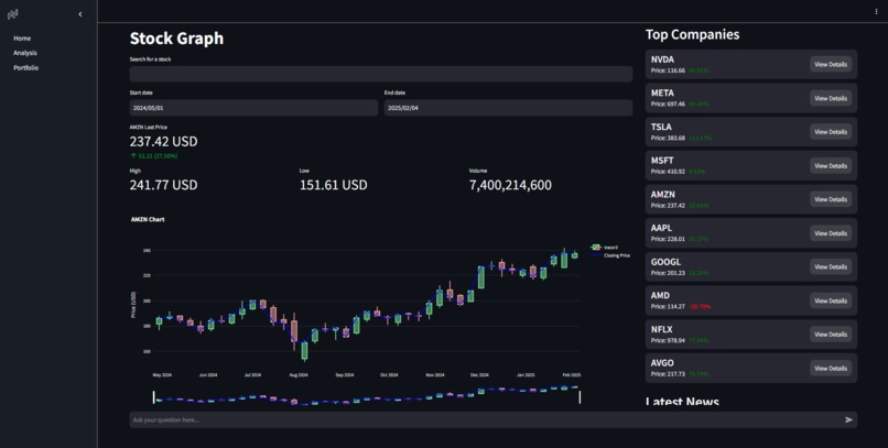 FinHealth – screenshot 3