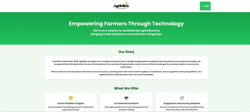 AgriMitra – screenshot 1