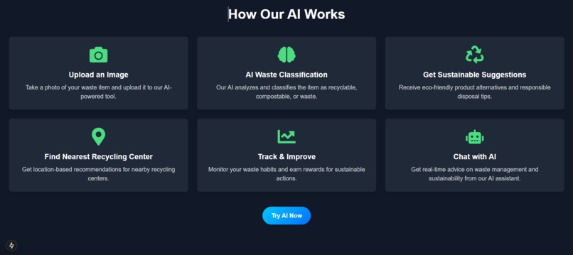 ECOSCAN:AI Powered Waste Detection System – screenshot 10