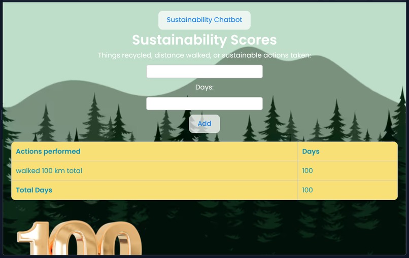 Enviro – screenshot 3