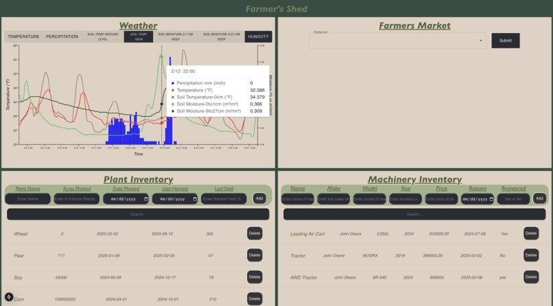 Farmer's Shed – screenshot 1