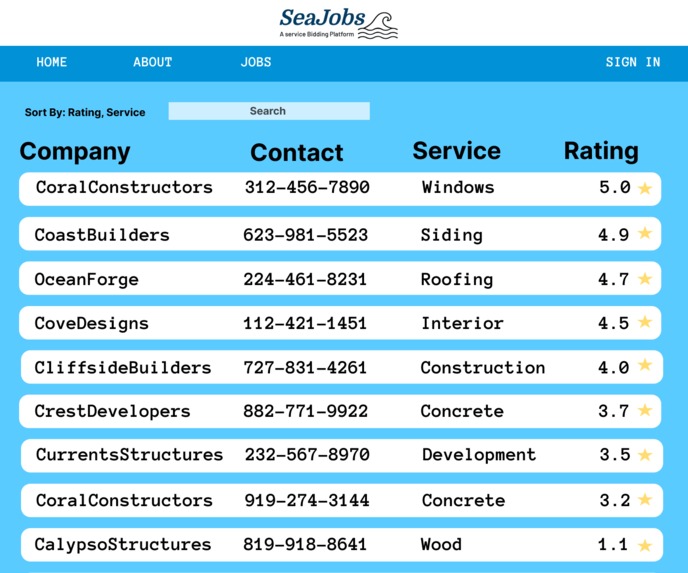 SeaJobs++ – screenshot 3