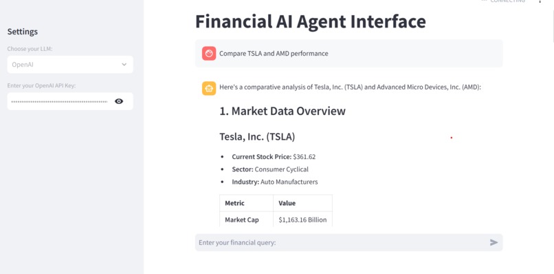 FinAI: Your AI Finance Navigator – screenshot 1