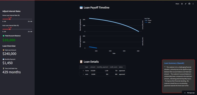 CapitalOne Loan Advisor – screenshot 5