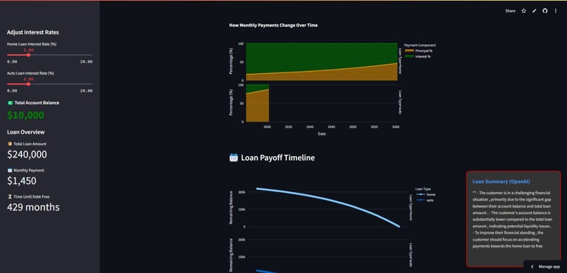 CapitalOne Loan Advisor – screenshot 4