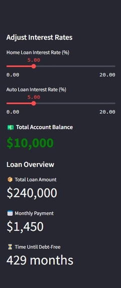 CapitalOne Loan Advisor – screenshot 6