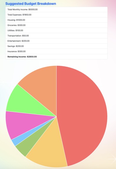 Piggi – screenshot 2