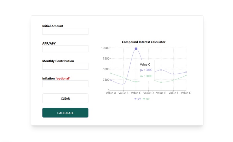 Compound Interest Calculator – screenshot 1