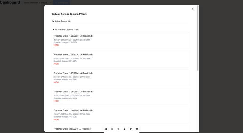 Mallards – screenshot 13