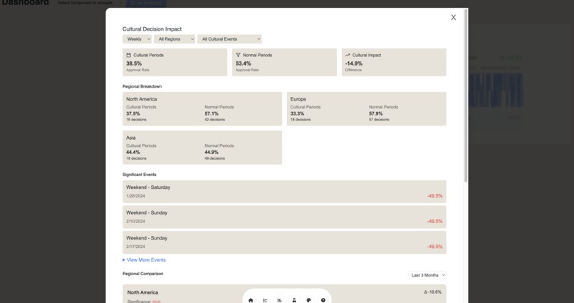 Mallards – screenshot 12