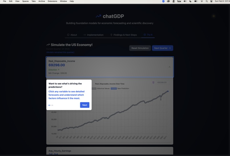 Revolution or Collapse? Inside the ChatGDP Mystery