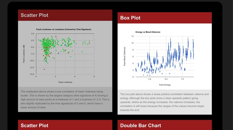 TuneGraph – screenshot 3