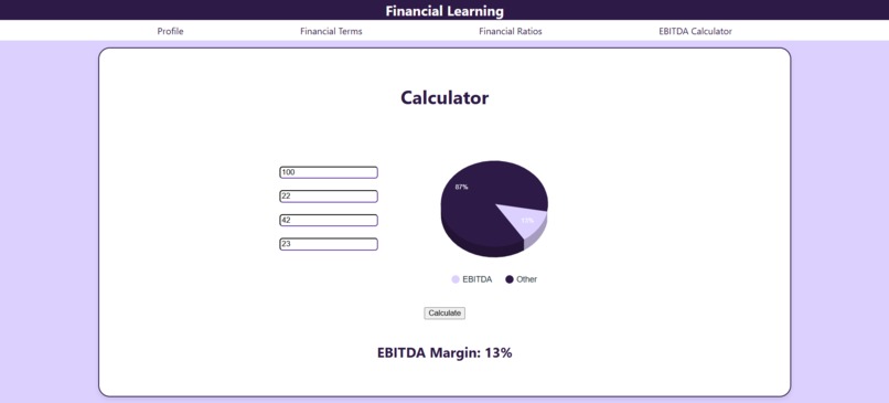 Financial Learning – screenshot 1