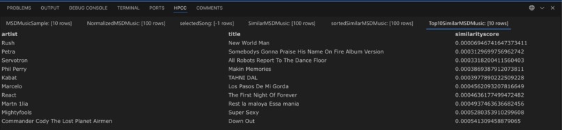 MusicMatch – screenshot 3