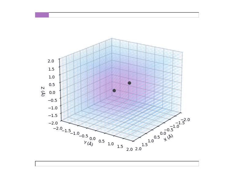 Stellar AXIS – screenshot 2
