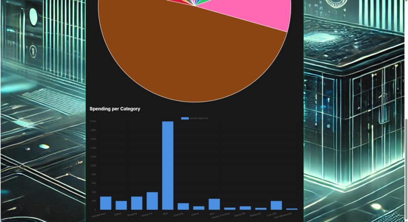 Personized FinanceAssistant – screenshot 5
