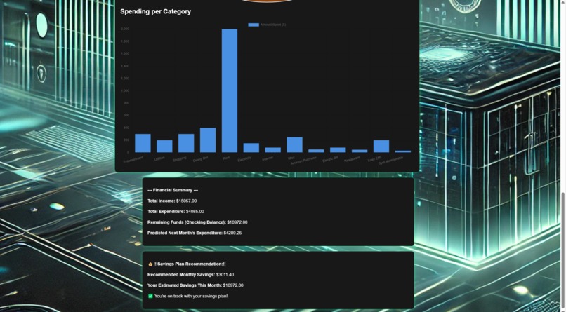 Personized FinanceAssistant – screenshot 6