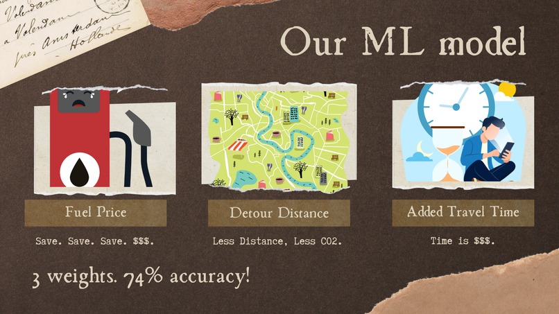 TrackNTrip – screenshot 6