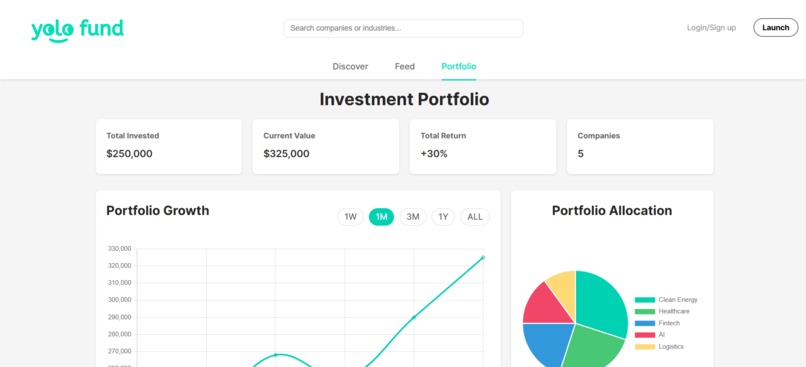 YOLO Fund – screenshot 3