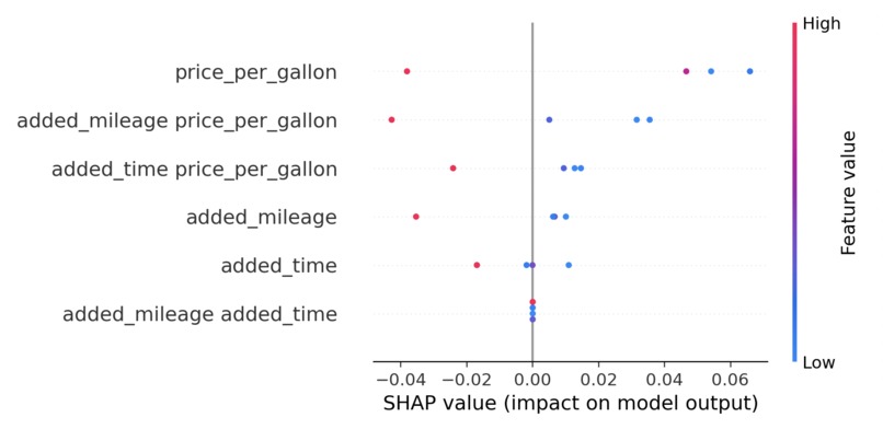 TrackNTrip – screenshot 10
