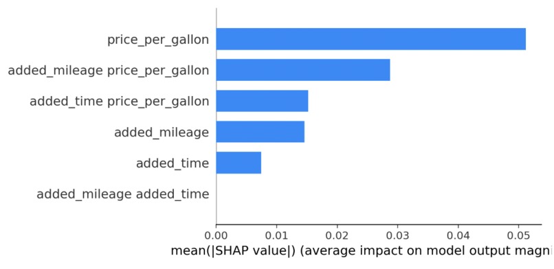 TrackNTrip – screenshot 11