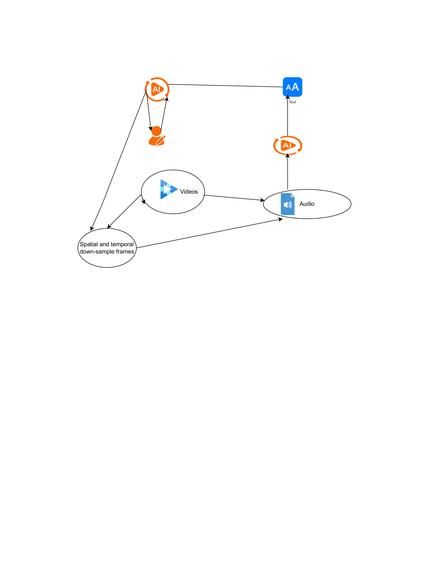 Recipe Receptionist  – screenshot 1