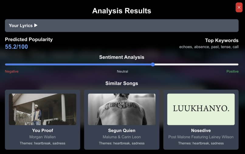 Hit the Charts! – screenshot 2