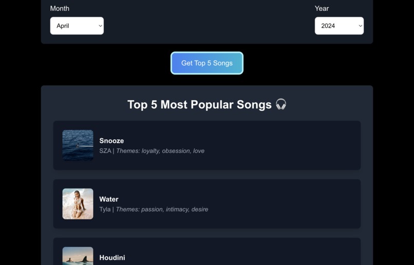Hit the Charts! – screenshot 4